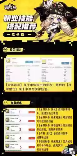 2018冒险岛船长技能加点插图1