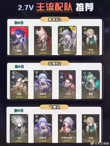 2.7强势阵容插图1