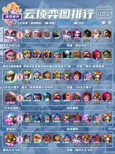 s8卡密尔打野技能加点插图1