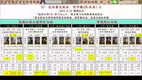 三仙盾队阵容搭配s2插图