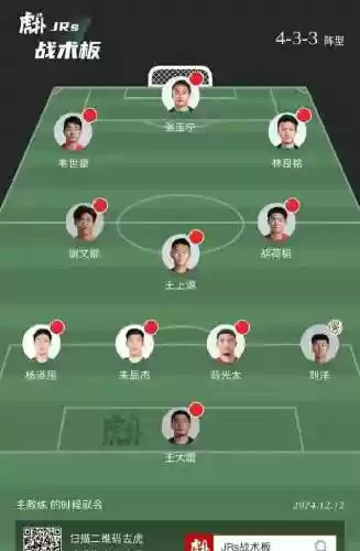 国足阵容洗牌插图