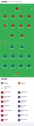 博卡队阵容插图1
