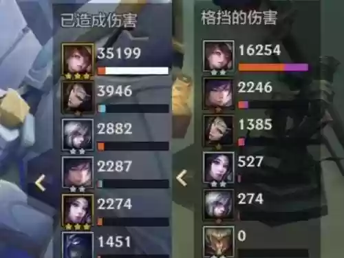 s7上单刀妹技能加点图插图