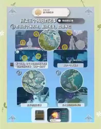 雪掩祥瑞引事端攻略插图