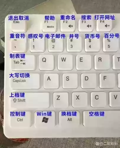 键盘不松手不放技能怎么解插图