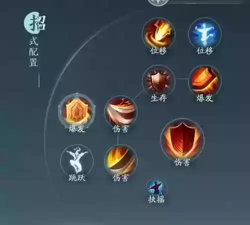 剑三苍云能单刷什么技能吗插图1