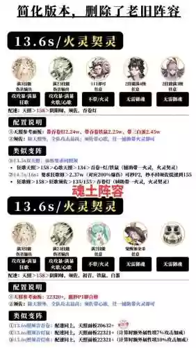 魂十阵容搭配插图1