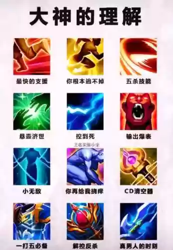 卡牌召唤师技能插图