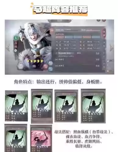 马超孙权阵容搭配插图1