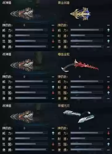 生死狙击最强武器排名榜_1插图1