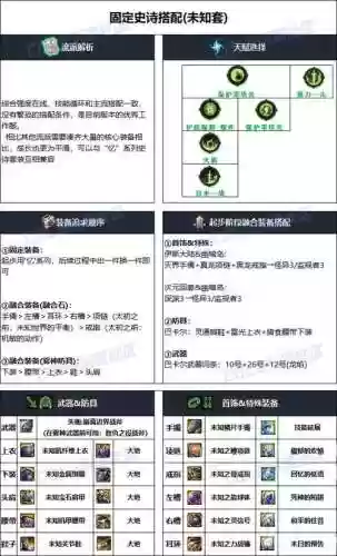 dnf驱魔师90毕业装备_1插图