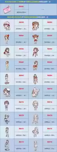 飞车情侣宝宝什么技能_1插图1