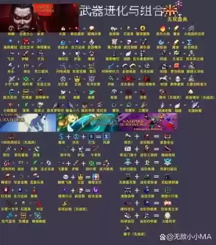 吸血鬼的武器怎么搭配插图1