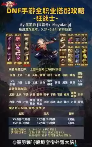地下城堡3魂墓阵容搭配插图1