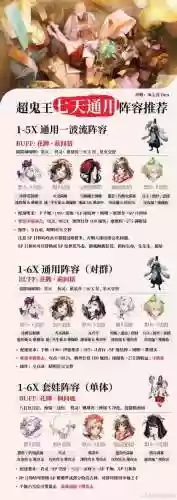 问道手游鬼王阵容搭配技能插图