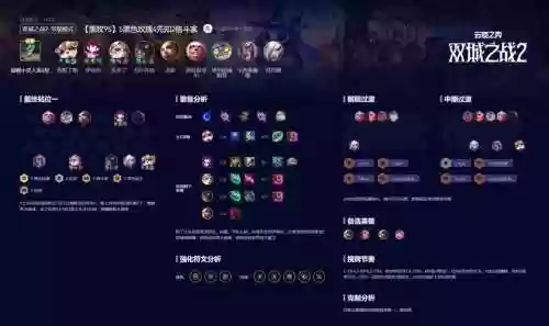 云顶格斗阵容搭配_1插图1
