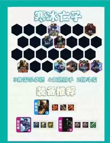 剑圣寒冰搭配阵容插图