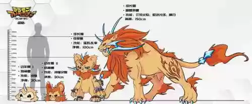 完美世界兽兽精灵加什么技能插图1
