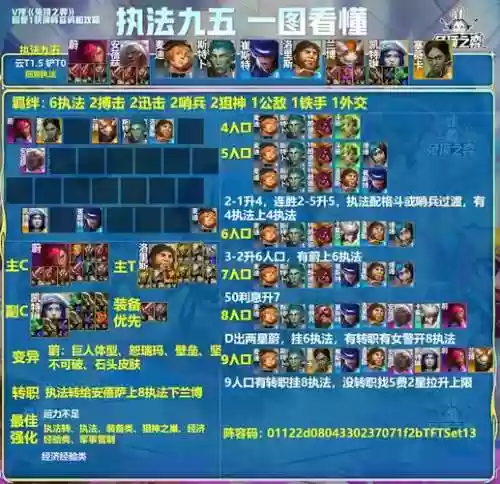 ug阵容搭配插图1