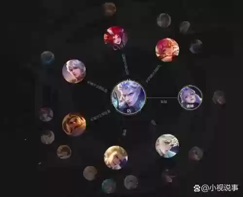 肉铠五排阵容搭配_1插图