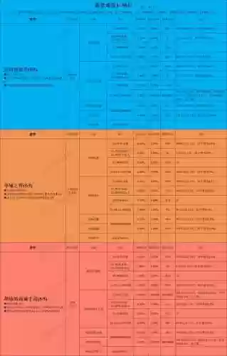 贪婪洞窟1-20装备大全_2插图1