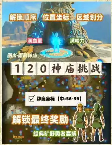 120神塞尔达攻略_1插图1