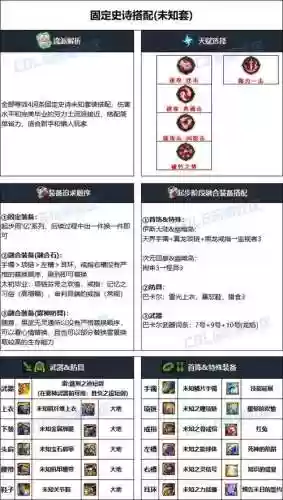 dnf黑暗武士自觉毕业武器插图1