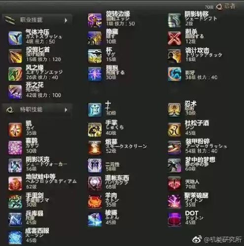 ff14共享技能4.0_1插图