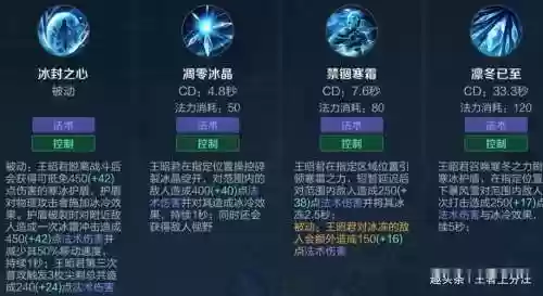凛冬一技能插图1