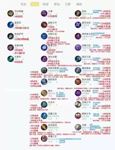 属性流武器插图