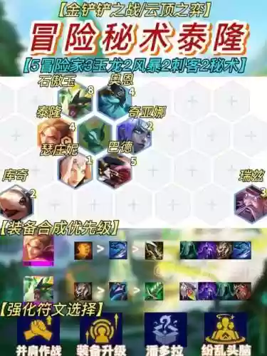 冒险玉龙阵容搭配插图