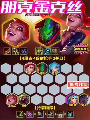 贝丝阵容搭配插图