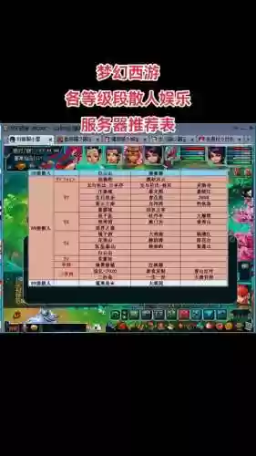 梦幻西游现在什么区159人多插图