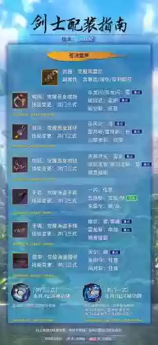 剑灵装备颜色代表什么意思_1插图