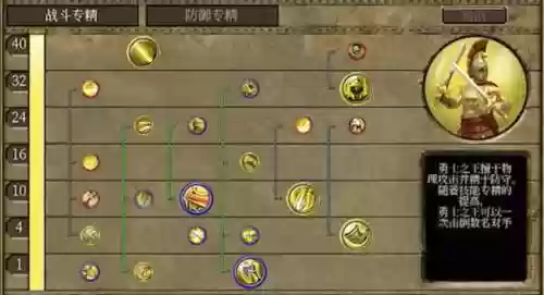 泰坦之旅锁定技能点_2插图