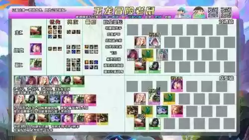 冒险玉龙阵容搭配插图1