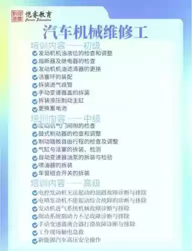 汽车修理模拟2018技能插图