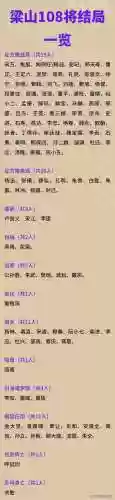 征方腊阵容_1插图