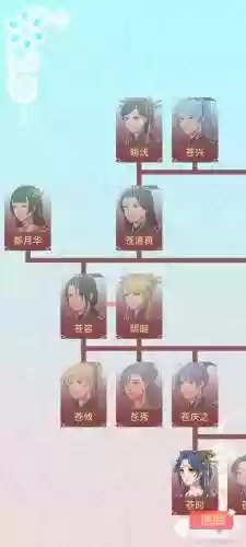 前期皇女阵容搭配插图