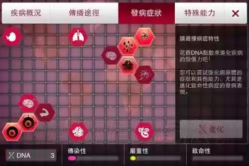 瘟疫纳米病毒普通模式攻略插图1