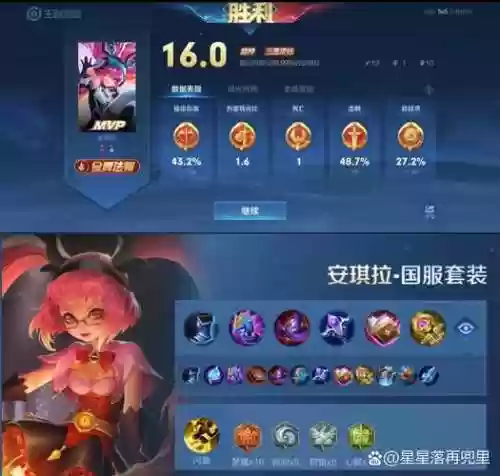 王者阵容搭配安琪拉插图1