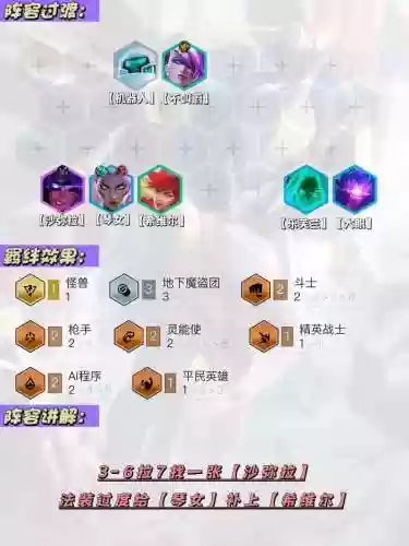 云顶之弈阵容搭配图机甲插图1