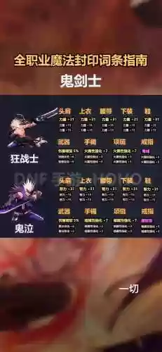 地下城男格斗神话搭配阵容插图1