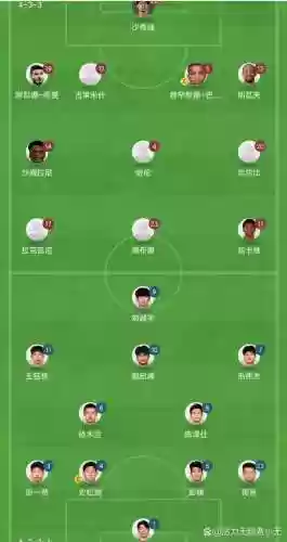 首发阵容没出插图1