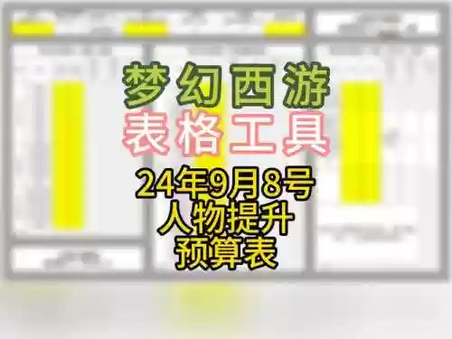 梦幻西游飞升师门技能要求多少_1插图1