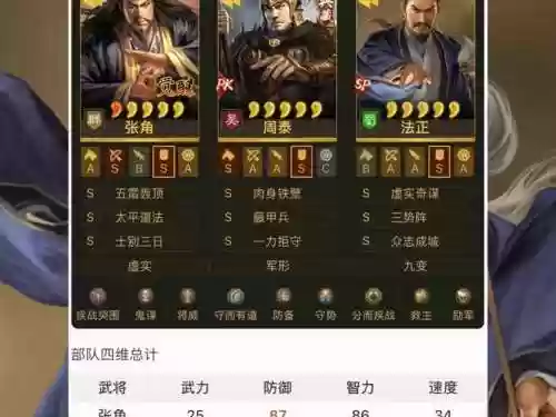 我的帝国阵容搭配插图