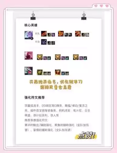 怪兽阵容属性搭配插图