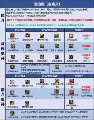90版蓝拳武器选择插图1