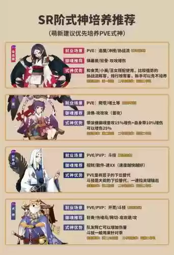 阴阳师桃花卡牌搭配阵容插图1