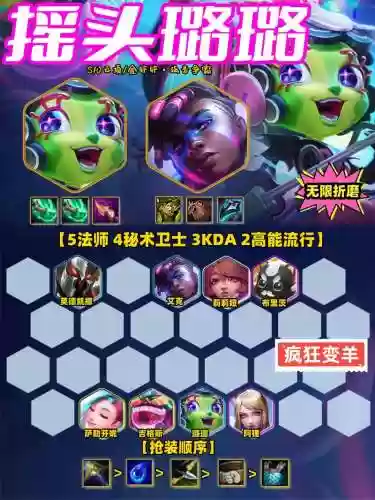 阵容搭配璐璐插图1